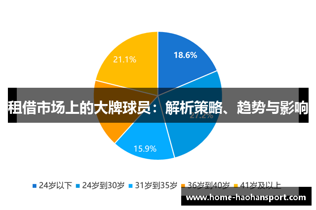 租借市场上的大牌球员：解析策略、趋势与影响